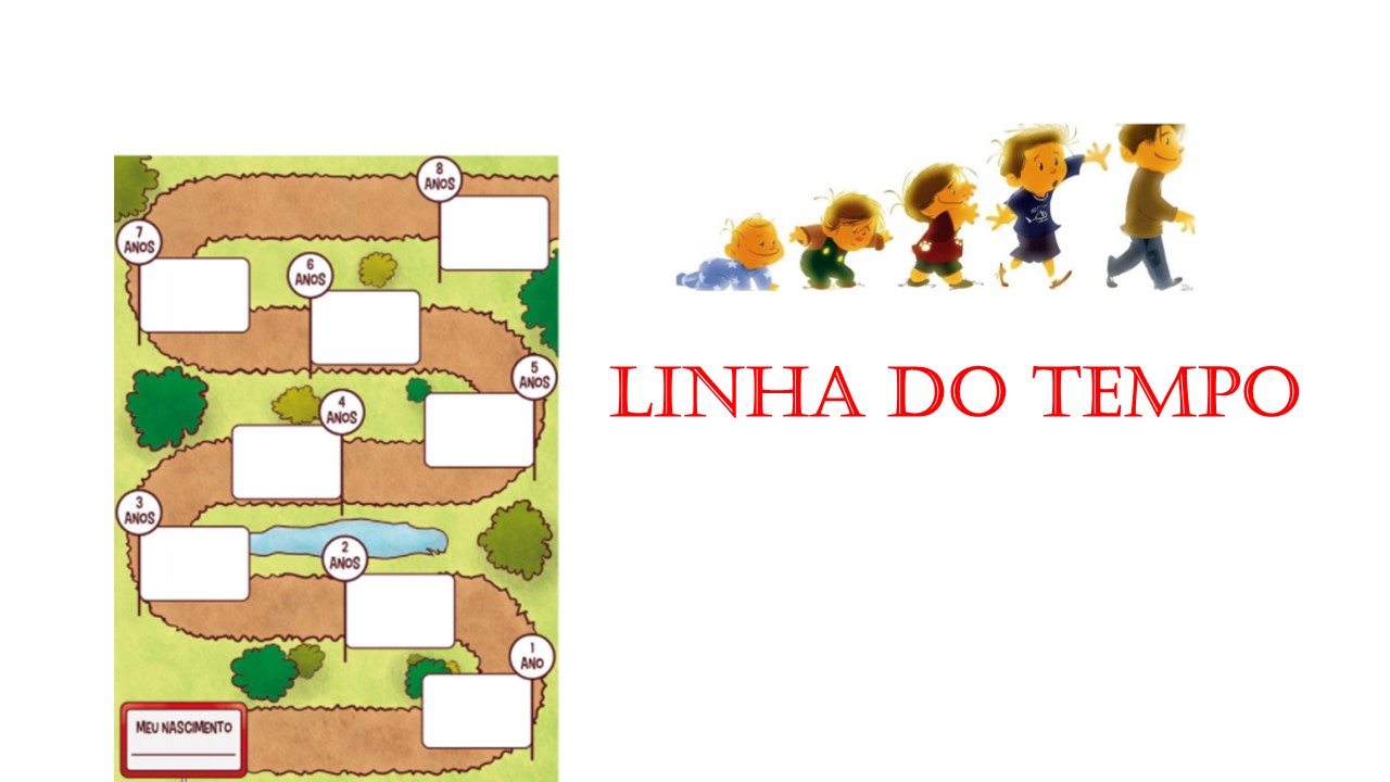 TEACHER MARINÊS – 2° ANO ”B” KIDS 2 – LINHA DO TEMPO – Projetos Colégio ...